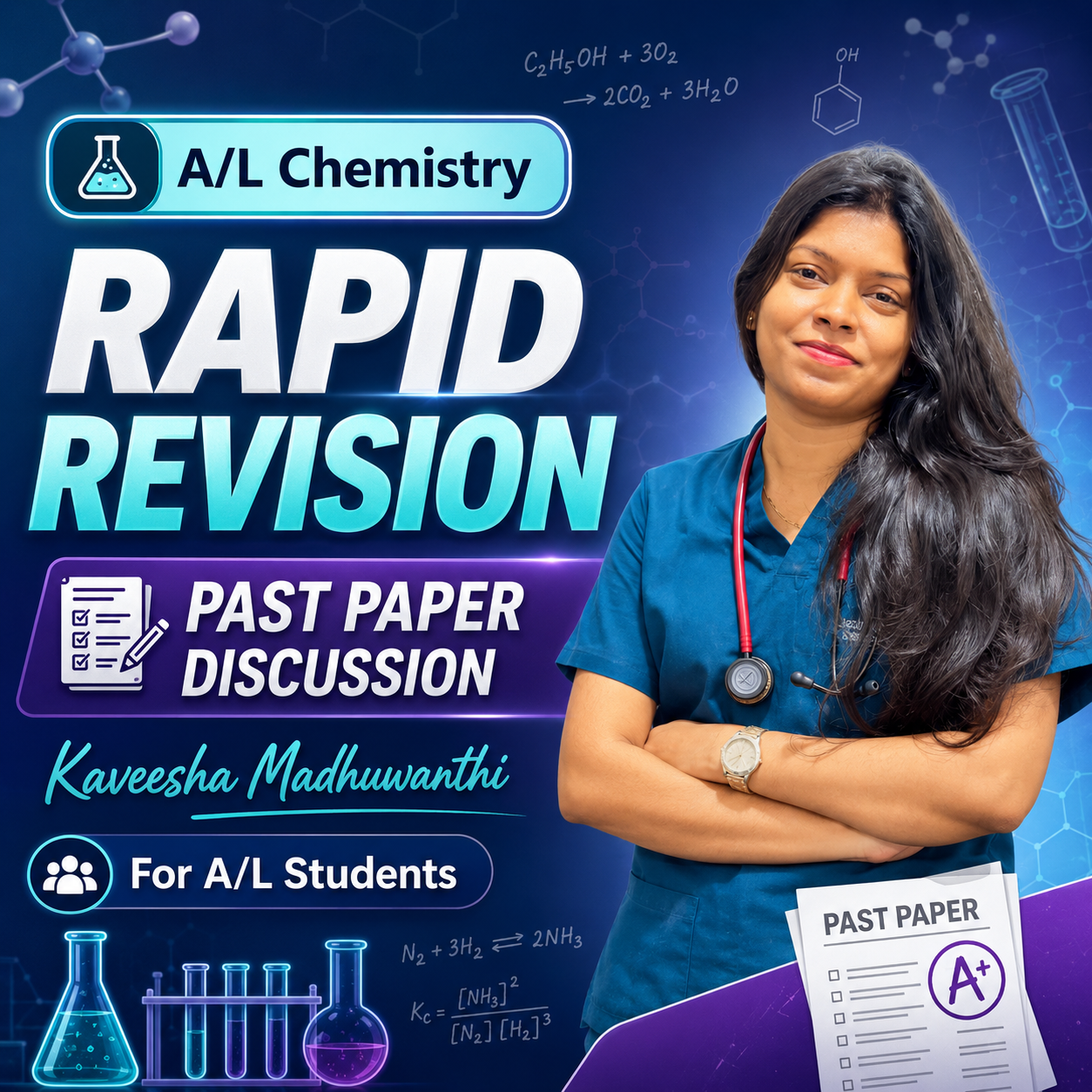 Rapid Revision Past Papers Discussion